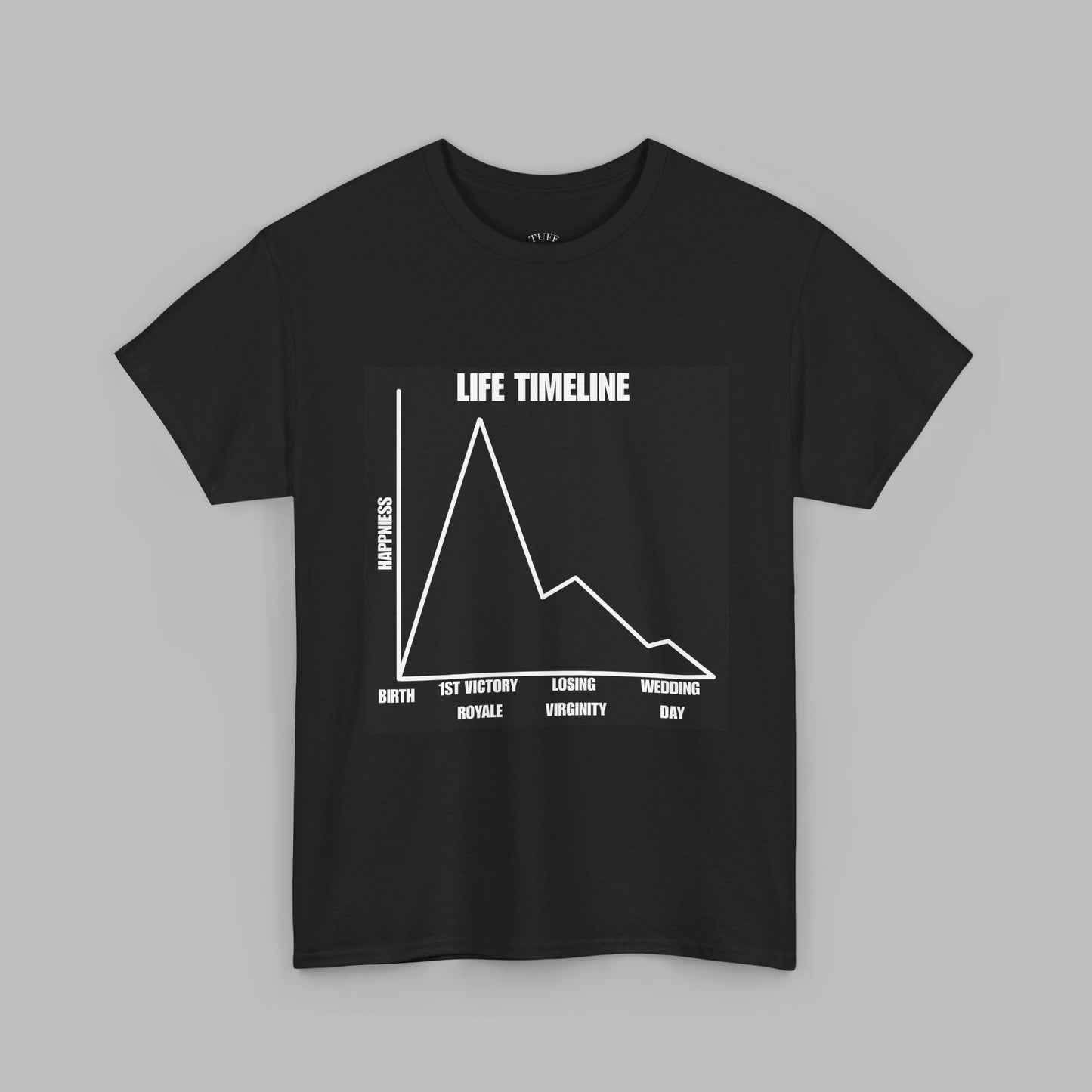 Life Timeline T-Shirt