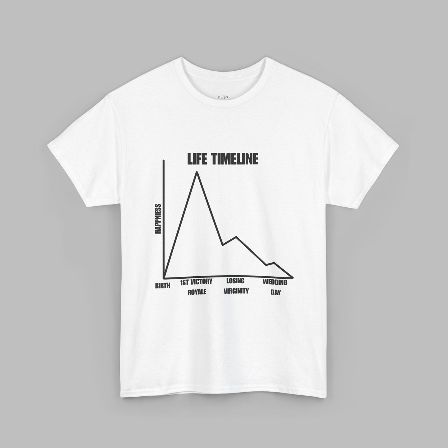 Life Timeline T-Shirt