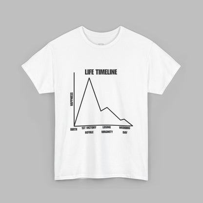 Life Timeline T-Shirt
