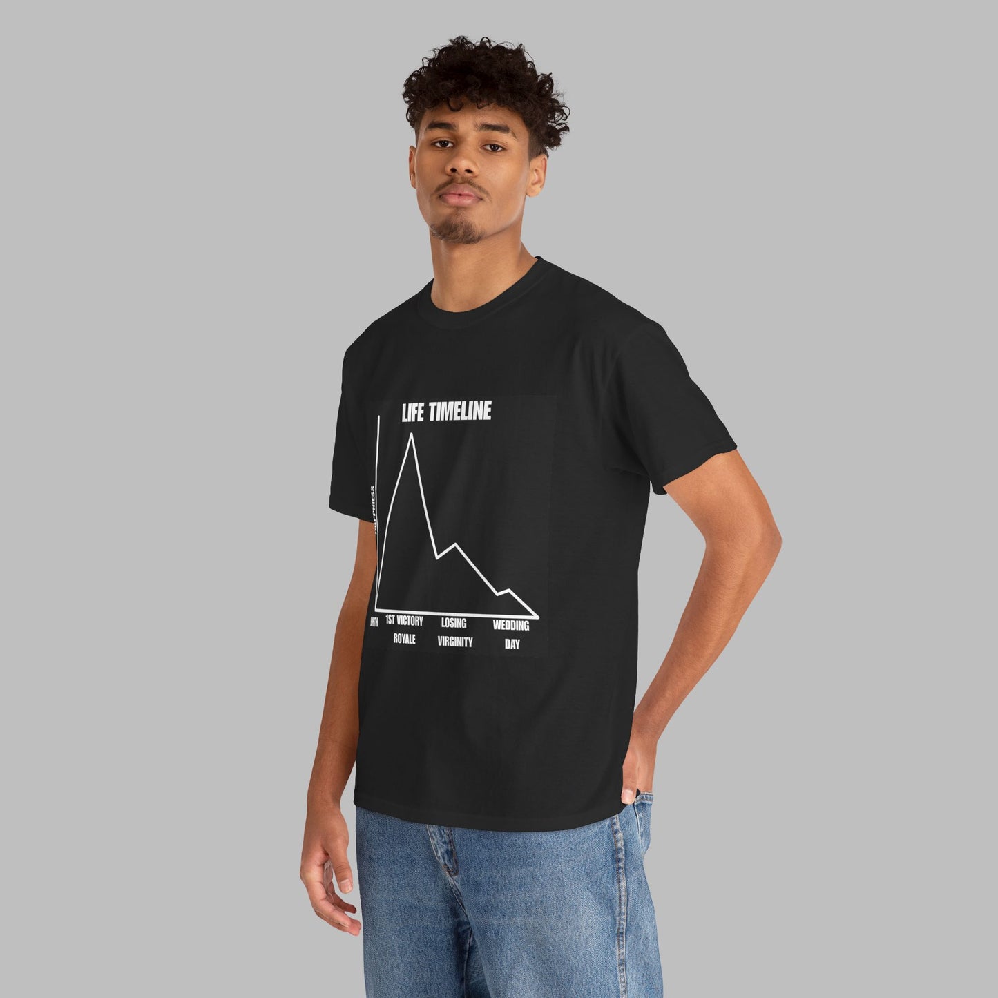 Life Timeline T-Shirt