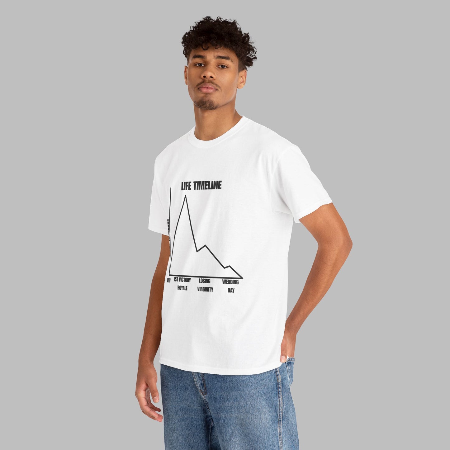 Life Timeline T-Shirt