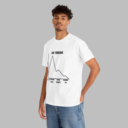 Life Timeline T-Shirt