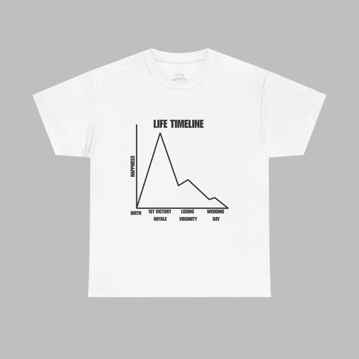 Life Timeline T-Shirt