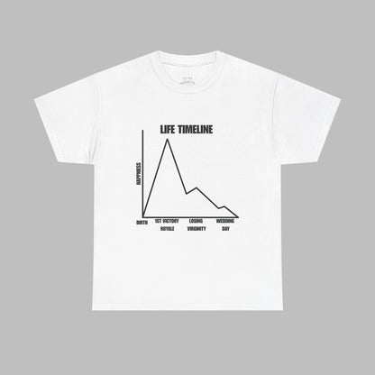 Life Timeline T-Shirt
