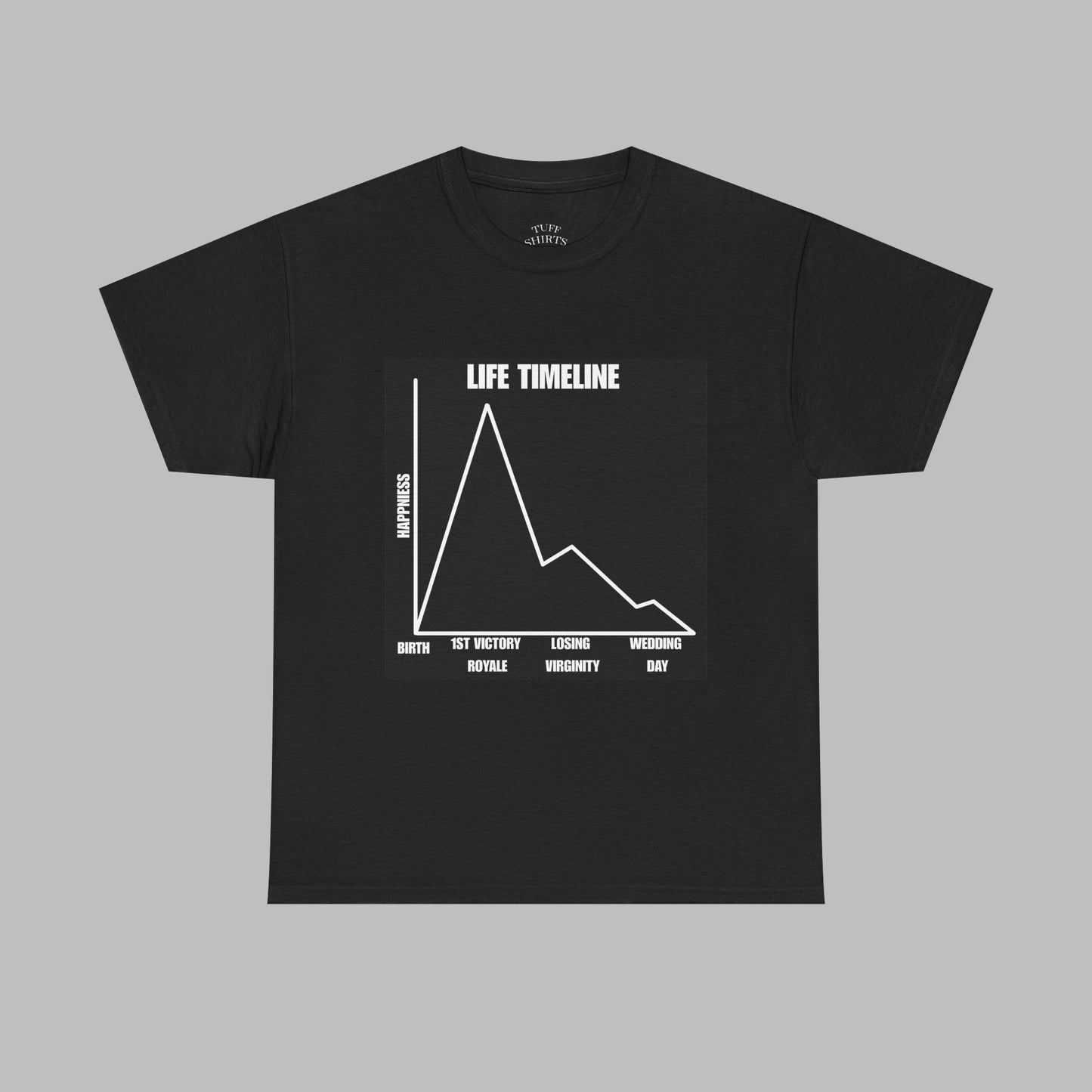 Life Timeline T-Shirt